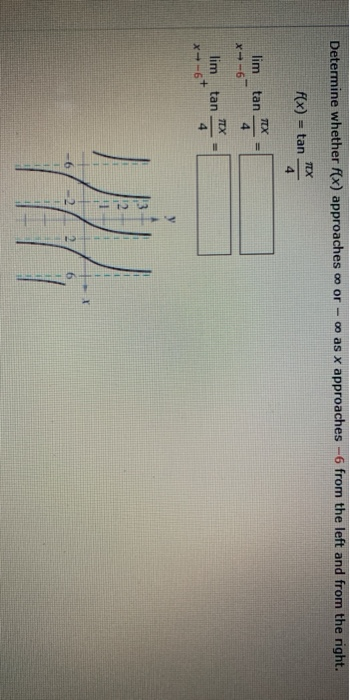 Determine whether f(x) approaches oo or - o as x approaches -6 from the left and from the right. TX f(x) = tan 4 7TX lim tan