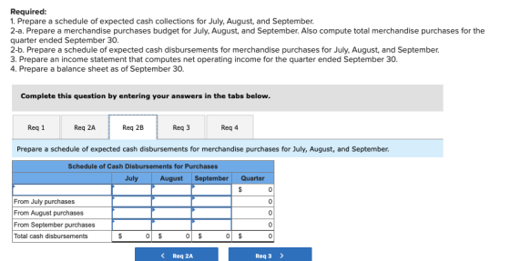Required: 1. Prepare a schedule of expected cash collections for July, August, and September 2-a. Prepare a merchandise purch