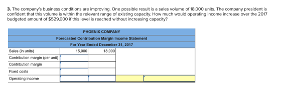 3. The companys business conditions are improving. One possible result is a sales volume of 18,000 units. The company presid