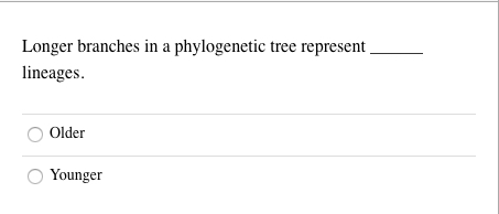 Longer branches in a phylogenetic tree represent lineages. Older Younger