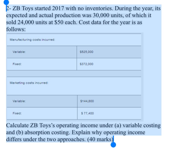 þ- ZB Toys started 2017 with no inventories. During the year, its expected and actual production was 30,000 units, of which i
