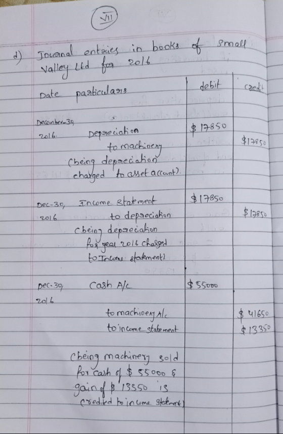 of small d) Journal entries in books Valley Led for 2016 Date particulars debit I credit $ 17850 $17850 December 30, 2016. De