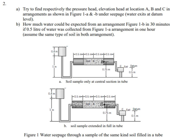 2. a) Try to find respectively the pressure head, elevation head at location A, B and C in arrangements as shown in Figure 1-