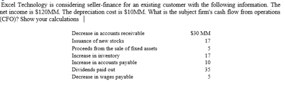 Excel Technology is considering seller-finance for an existing customer with the following information. The net income is $12