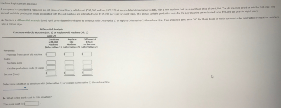 Machine Replacement Decision A company is considering replacing an old piece of machinery, which cost $597,000 and has $352,2