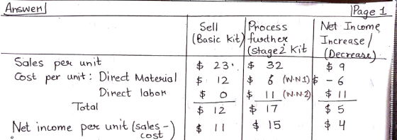 nSWer Pa qe SellProcess Net In com (Basic ki fust h ex .. | Incre ase stagei kit Sales ex unit 23$% 32 st p irect Matesia Dinect labo l |韦12 |串ổ w.N -6 er unit Total $12 17 Net income pex unit (sales cost