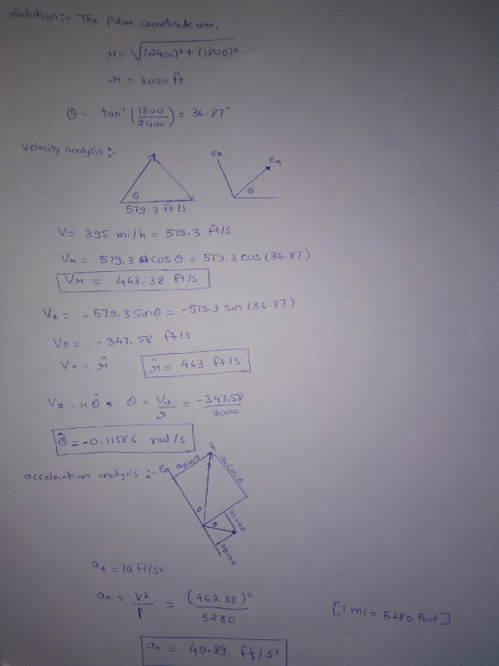 어 = 3000+- O-tan 836.7 vcloity analijsis Co es 579.3升/s Vz 335 mi /h = 579.3 ft/s Vaこち73. 3 st.cos O = 579, 3 cos (36.87 ) v,--579. 3 Sir, O--51s. 3 sin (SG-87) 347.S Зооо @g 10 Ft /s2. an- V2 (463, 38) 5* 80
