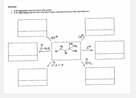 Instructions: 1. In the larger panels supply the structure of the product. 2. In the smaller panels supply the name of the ty