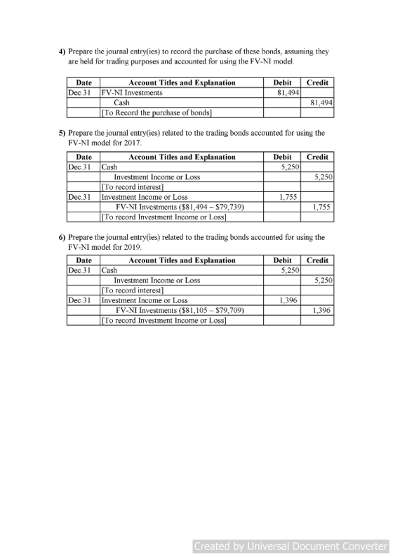 4) Prepare the journal entry(ies) to record the purchase of these bonds, assuming they are held for trading purposes and accounted for using the FV-NI model Date Dec.3 FV-NI Investments Account Titles and Explanation DebitCredit 81,494 Cash To Record the purchase of bonds 81.494 5) Prepare the journal entry(ies) related to the trading bonds accounted for using the FV-NI model for 2017 Date Dec 31 Cash Account Titles and Explanation Debi Credit 5,250 Investment Income or Loss To record interest 5,250 Dec.31 Investment Income or Loss 1.755 FV-NI Investments ($81,494 - $79,739) To record Investment Income or Loss 1,755 6) Prepare the journal entry(ies) related to the trading bonds accounted for using the FV-NI model for 2019 Date Dec.3 Cash Account Titles and Explanation DebiCredit 5,250 Investment Income or Loss 5,250 [To record interest] Investment Income or Loss Dec.31 1.396 1,396 FV-NI Investments ($81,105 - $79,709) To record Investment Income or Loss Created by Universal Document Converter