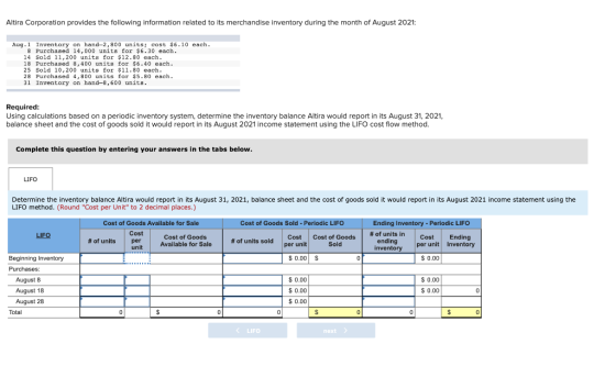 Altira Corporation provides the following information related to its merchandise inventory during the month of August 2021: A