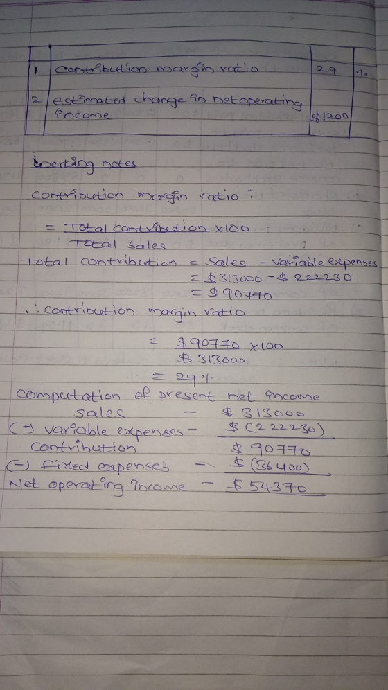 29 Contribution margin ratio estimated change in net operating Income 2 $1200 Loerking notes contribution margin ratio i o E