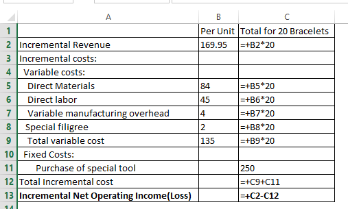 Per Unit Total for 20 Bracelets 169.95 =+B2*20 1 2 Incremental Revenue 3 Incremental costs: 4 Variable costs: 5 Direct Materi