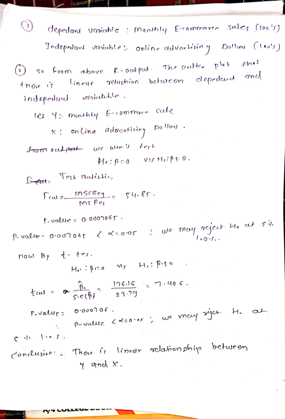 o depedane variable : monthly E-cornmurer sabes (100s) Indeped and purirebler, online advertising Dollars Cloudy) e so from