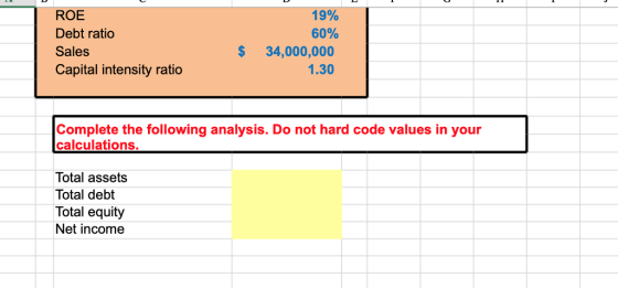 ROE Debt ratio Sales Capital intensity ratio 19% 60% $34,000,000 1.30 Complete the following analysis. Do not hard code values in your calculations Total assets Total debt Total equity Net income