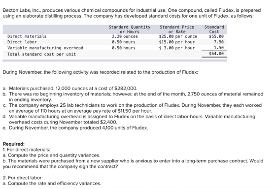 Becton Labs, Inc., produces various chemical compounds for industrial use. One compound, called Fludex, is prepared using an