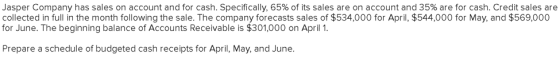 Jasper Company has sales on account and for cash. Specifically, 65% of its sales are on account and 35% are for cash. Credit