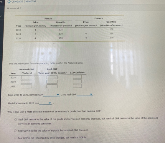 CENGAGE MINDTAP Homework 2 Pencils Price Quantity (Dollars per pencil (Number of pencils) 1 125 Erasers Price Quantity (Dolla