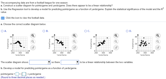 The accompanying data are from a football league for one season. a. Construct a scatter diagram for points/game and yards/gam