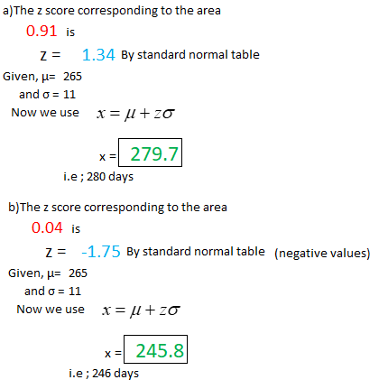 a)The z score corresponding to the area 0.91 is z 1.34 By standard normal table Given,μέ 265 and σ 11 Now we use X-11+ZƠ x279.7 i.e ; 280 days b)T he z score corresponding to the area 0.04 is z-1.75 By standard normal table (negative values) Given,μέ 265 and σ-11 Now we use X-μ+z σ x245.8 i.e ; 246 days