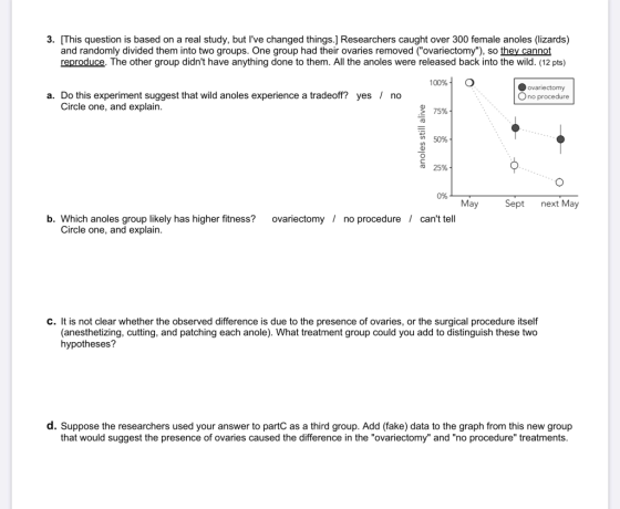 3. [This question is based on a real study, but Ive changed things.] Researchers caught over 300 female anoles (lizards) and