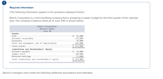 Required information [The following information applies to the questions displayed below.) Beech Corporation is a merchandisi