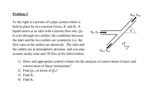 Problem 3 To the right is a picture of a pipe system which is held in place by two reaction forces, R and R,. A liquid enters