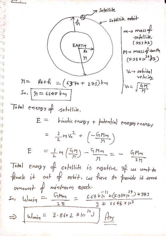 Satéllik arbif- massf satellite, (95 k3) mass feity EARTH Ra W Ve orbita rebcity 2 Reth M So, N= 6645 kn Total eneng op satel