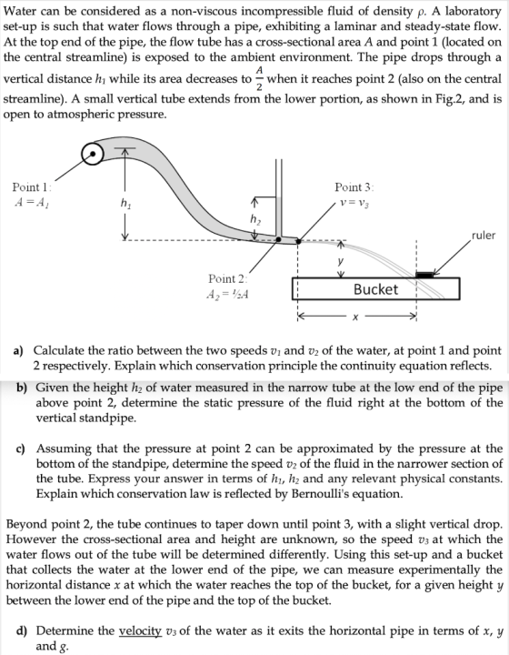 Water can be considered as a non-viscous incompressible fluid of density p. A laboratory set-up is such that water flows thro