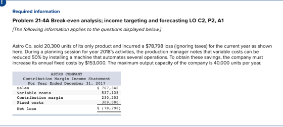 Required information Problem 21-4A Break-even analysis; income targeting and forecasting LO C2, P2, A1 [The following informa