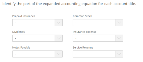 Identify the part of the expanded accounting equation for each account title. Prepaid Insurance Common Stock Dividends Insura