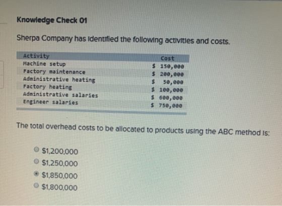 Knowledge Check 01 Sherpa Company has Identified the following activities and costs. Activity Machine setup Factory maintenan