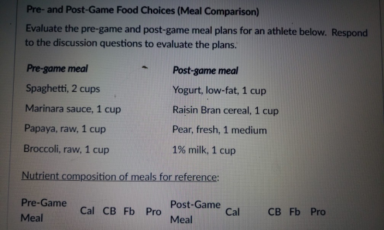 Pre- and Post-Game Food Choices (Meal Comparison) Evaluate the pre-game and post-game meal plans for an athlete below. Respon
