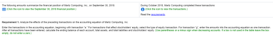 The following amounts summarize the financial position of Martz Computing, Inc., on September 30, 2018: E (Click the icon to