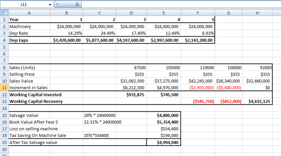 J11 G H 1 Year 2 Machinery 3 Dep Rate 4 Dep Exps $24,000,000 14.29% $3,429,600.00 23 4 $24,000,000 $24,000,000 $24,000,000 24