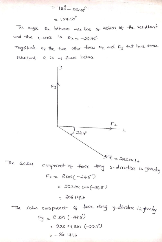Tu angle x between -He tee or action 아-the resultant other Fy え e alon R sio (-22.5)