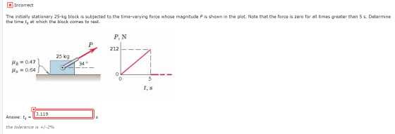 X Incorrect The initially stationary 25-kg block is subjected to the time-varying force whose magnitude P is shown in the plo
