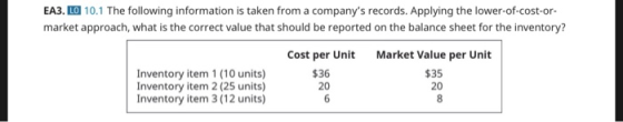 EA3. LO 10.1 The following information is taken from a companys records. Applying the lower-of-cost-or- market approach, wha