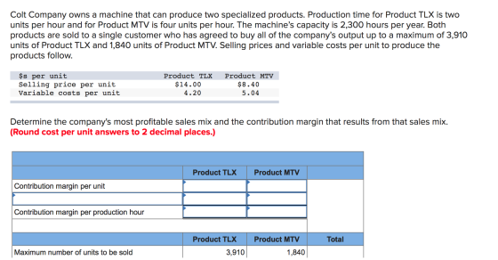 Colt Company owns a machine that can produce two specialized products. Production time for Product TLX is two units per hour