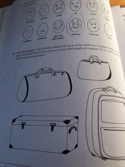 C 1 © concerned glad I can offer support he beliefs and baggage tela and baggage will you need be the baggage in the illustra