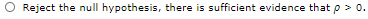 Reject the null hypothesis, there is sufficient evidence that p > 0.