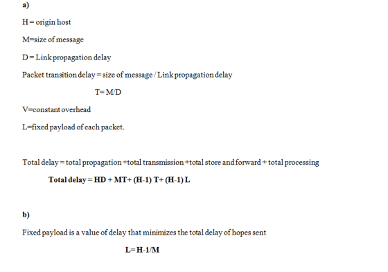 a) H-origin host M-size of message D- Linkpropagation delay Packet transition delay- size of message /Link propagation delay