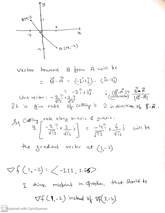 84) Xu SAC+,-2) Τα vector toward B from a will be = - 8 = (17+5)- Cít -27) o n a2 +3ệ Unit vector: -22+32 secretaria de Mar I