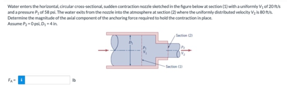 Water enters the horizontal, circular cross-sectional, sudden contraction nozzle sketched in the figure below at section (1)