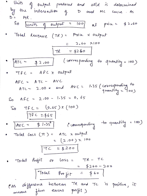 Units oduced andold So at pia -2.60 Total Reveue (TR) * 2.60 지。。 TR 는$260 ( uorres pundin fo quantit 1o0 Corresponding fo ndi