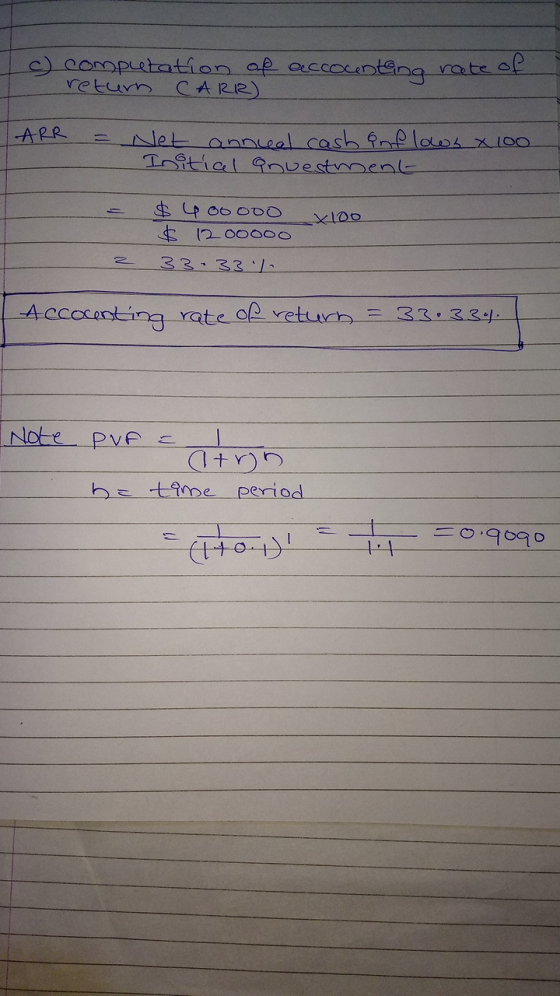 compuetation ap accocnteng rate of retun CARR) ARR Net annueal cash fnelaos xi00 Tnftial Gnvestmen 12O0000 33-33 =33.2341 Acc