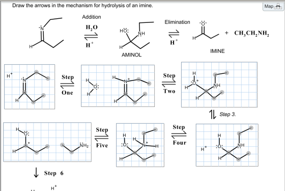 Draw the arrows in the mechanism for hydrolysis of an imine. Map van Addition Elimination H,O HÖ: NH + CHỊCH,NH, IMINE AMINOL