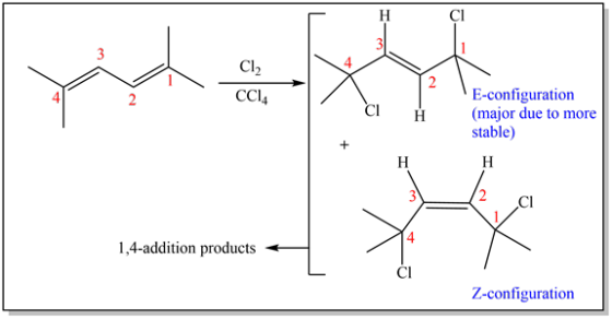 3
Cl2
CC4
E-configuration
(major due to more
stable)
2
CI
+
Н
Cl
4
1,4-addition products
Z-configuration
