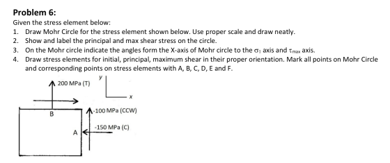 Problem 6: Given the stress element below: 1. Draw Mohr Circle for the stress element shown below. Use proper scale and draw