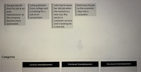 Jim got laid off Julie graduates Julie had to leave Bob loses his job from his job at an from college and her old job whenas the economy is looking for a job as an accountant. she moved to a new city. She works in customer service and is looking for a new job slips into a recession. s auto manufacturer as the company became more automated Categories Cyclical Unemployment Frictional Unemployment Structural Unemployment