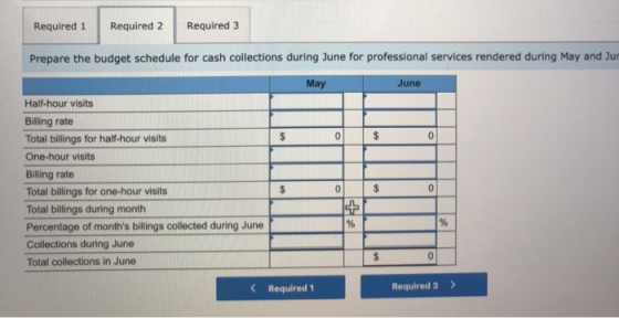 Required 1 Required 2 Required 3 Prepare the budget schedule for cash collections during June for professional services rende